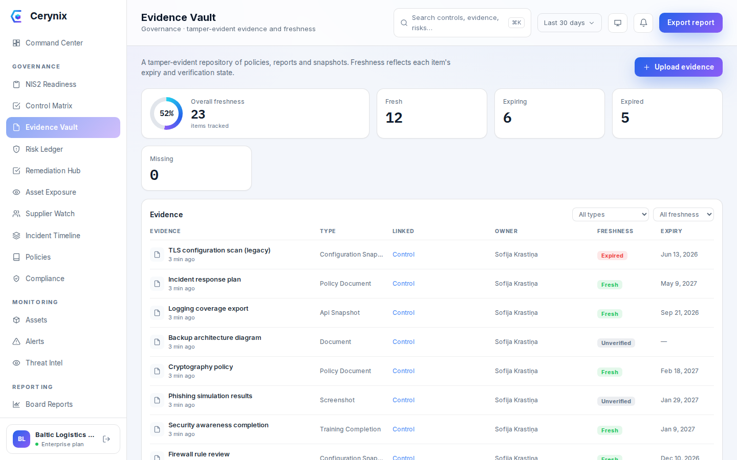 Cerynix evidence vault, tamper-evident and freshness-tracked