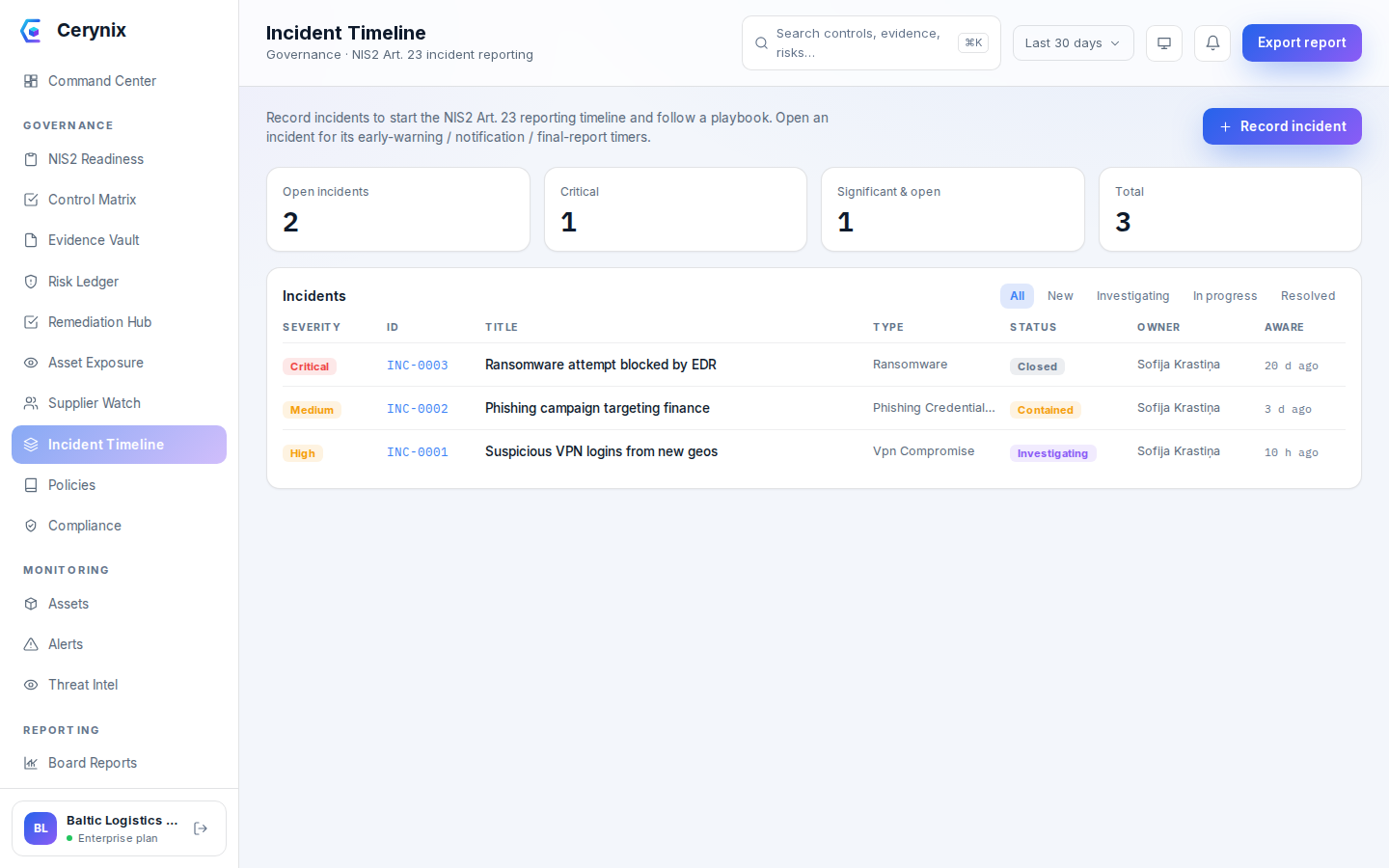 Cerynix incident timeline showing the NIS2 reporting clock